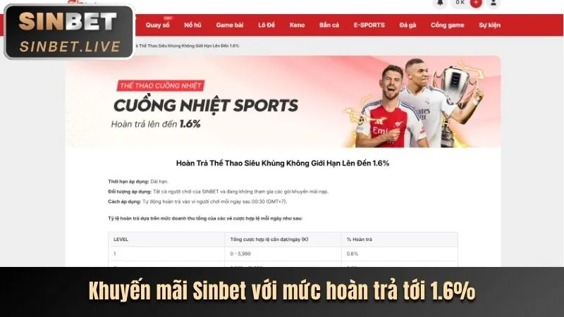 RG8369 chính thức: Các ưu đãi mới nhất